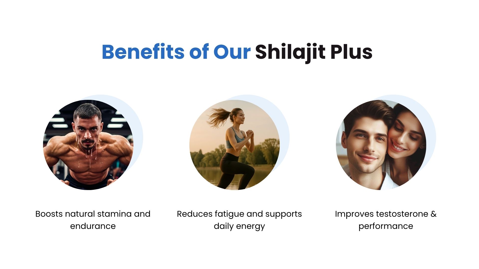 Shilajit Plus | Blend of Shilajit, Ashwagandha, Safed Musli & Gokshura | 60 Capsules | Ayurvedic Ingredients