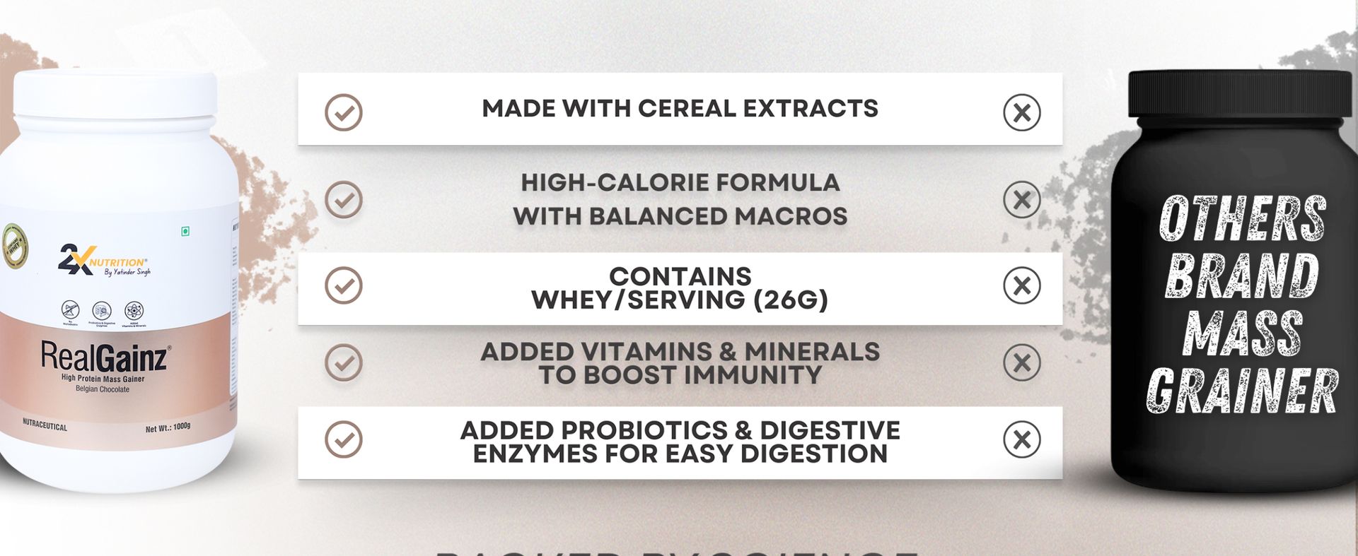 REALGAINZ by 2X Nutrition | High-protein mass gainer | 78g Carbs per serving | High protein (26g) Natural weight gain | Build lean muscle mass | contains digestive enzymes (1Kg, Belgian Chocolate)