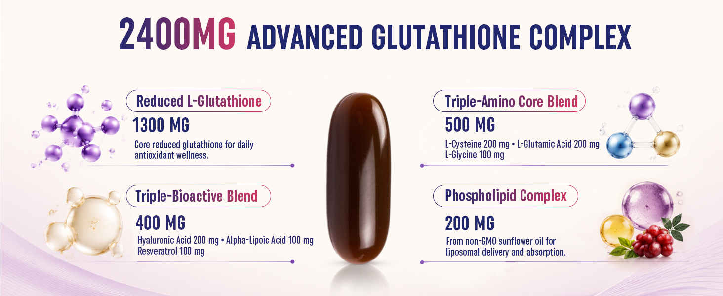 2400 mg Liposomal Glutathione, Pure Reduced L-Glutathione, 60 Softgels