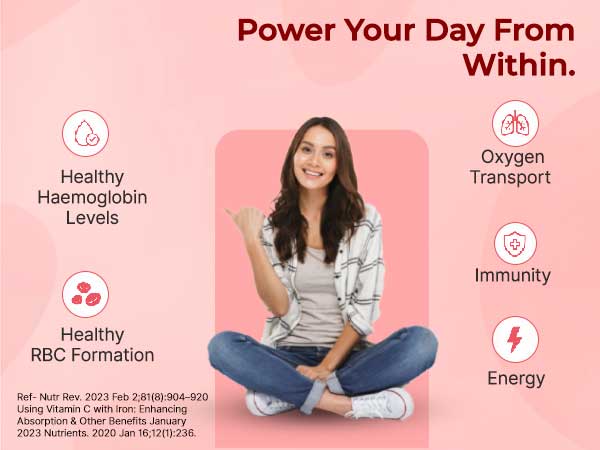 INLIFE Iron Folic Acid, Chelated Ferrous Bisglycinate, 60 Tablets