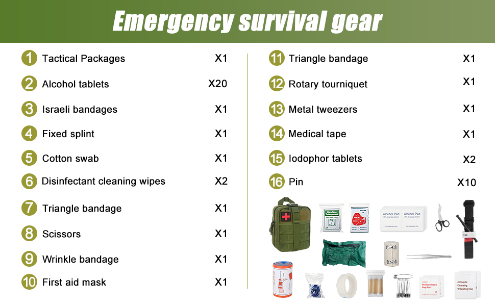 Military First Aid Kit, 46PCS First Aid Bag, Outdoor First Aid Kit, Trauma First Aid Kit for Car, Home, Travel, Outdoor Camping, Hiking