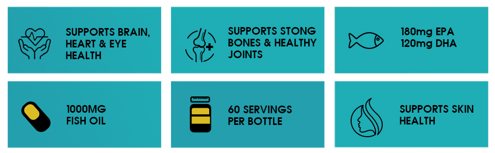 Optimum Nutrition (ON) Fish Oil - 60 Capsules, 300mg EPA/DHA Omega -3 Fatty Acids for Strong Bones-Healthy Joints, Brain, Heart, Skin & Eye Health