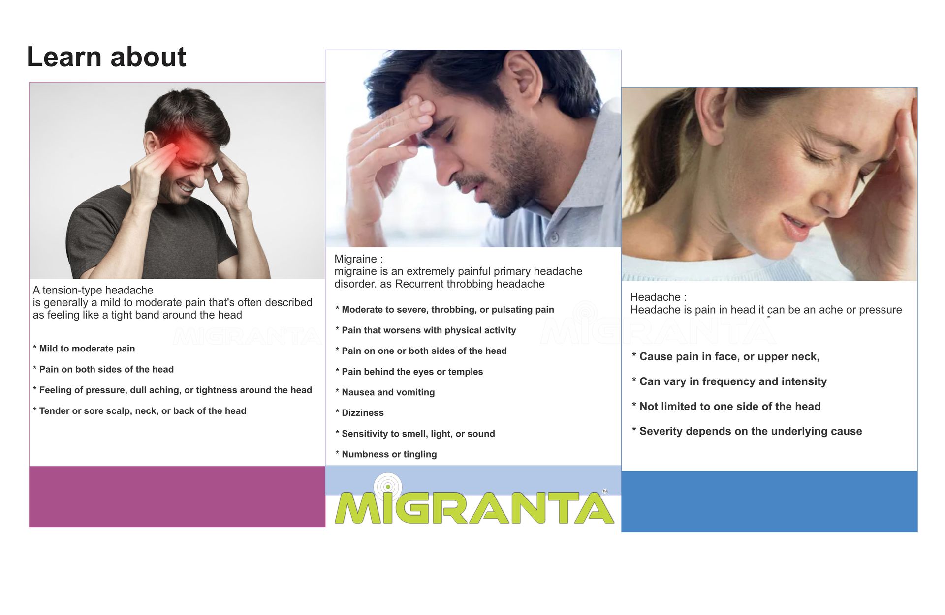 Migraine Supplements, 30 Tablets, Leewell Pharma