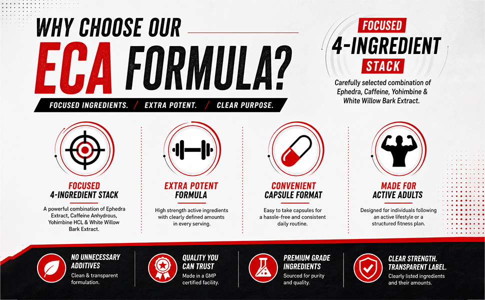 NutriJa ECA - Ephedra, Caffeine & Yohimbine Stack - Servings - 30 Capsules