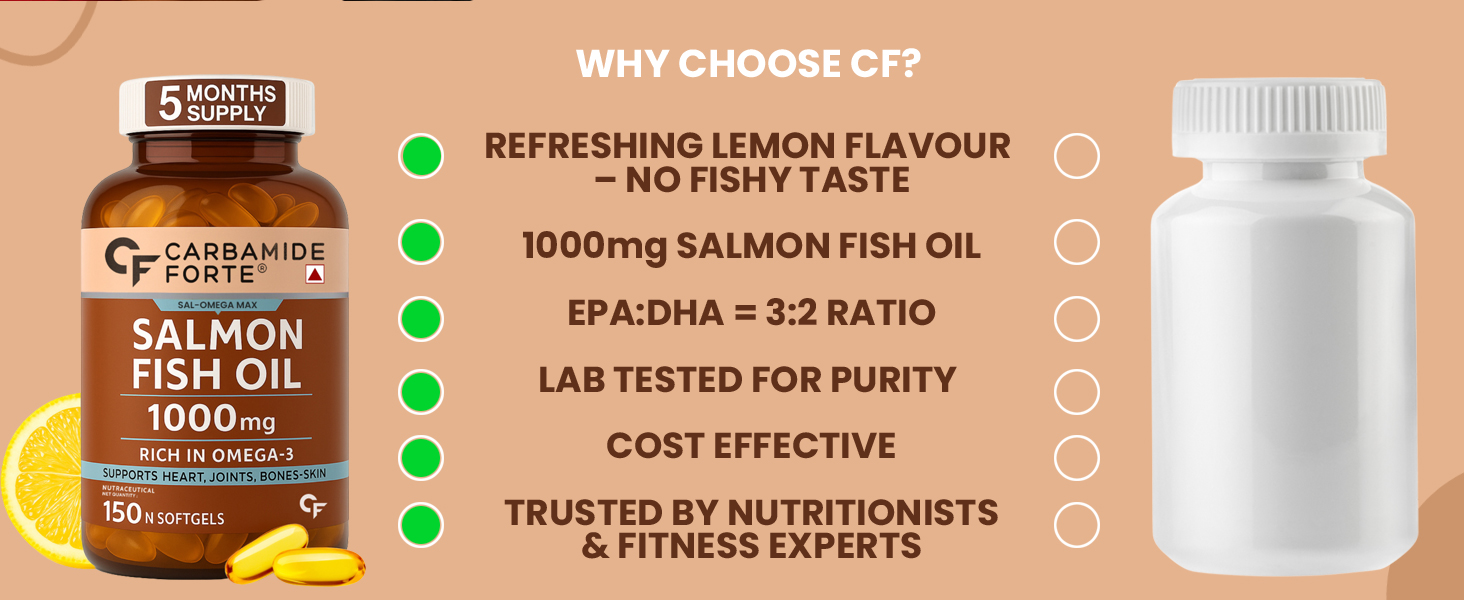 Carbamide Forte Salmon Fish Oil Omega 3 Capsule 1000 mg | 90 Softgel Capsules | EPA 180 mg & DHA 120 mg | Supports Heart, Joints, Bones & Skin (Pack of 2)