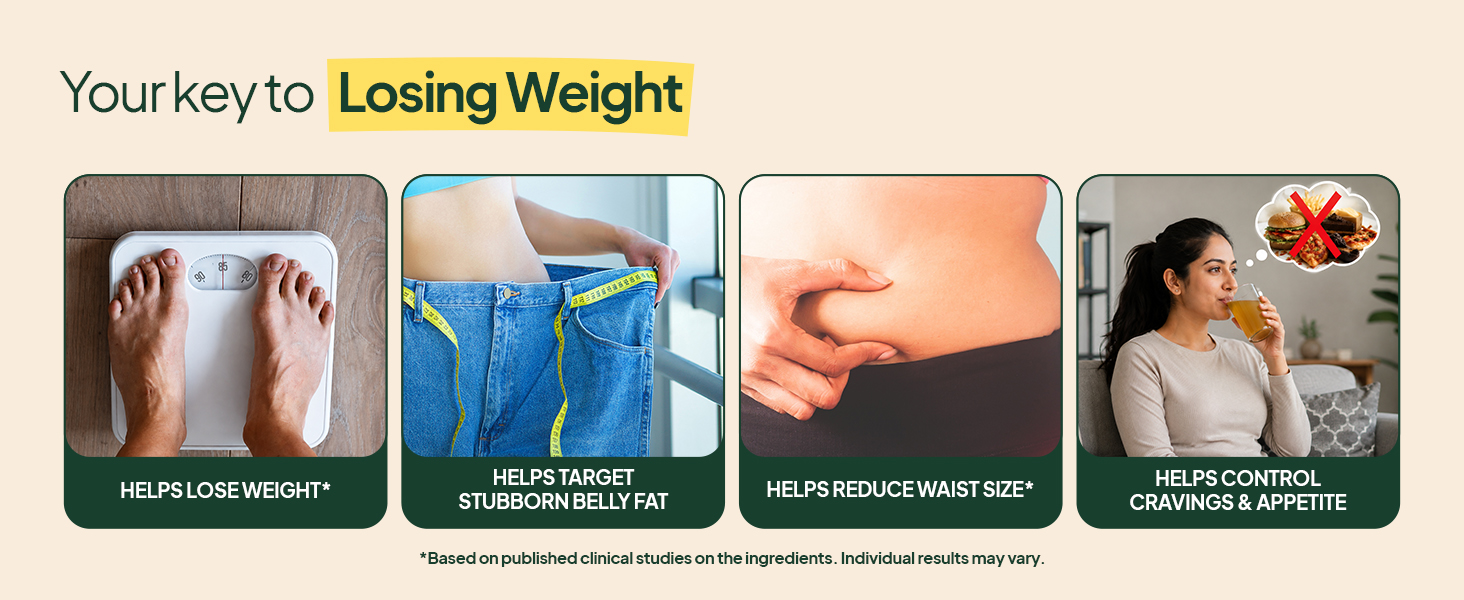 Ayuvya Dropit Shots | Ayurvedic Weight Loss Shots with Garcinia, Triphala, Amla & Shuddha Guggul | Manages Belly Fat, Bloating & Cravings | Boosts Metabolism | 5 in 1 Fat Loss Formula | For Men & Women | 30 Pre-Measured Shots