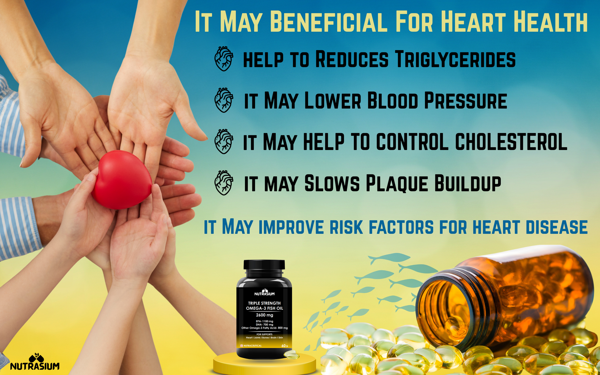 Nutrasium Omega-3 Fish Oil 2600mg | Triple Strength | Heart Brain Eye Joint Skin Bone | 30 Softgels