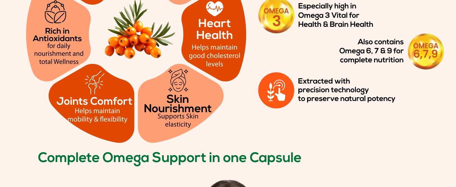 Biosash Sea Buckthorn Seed Oil Capsules 30 Caps | CO2 Extracted from Certified Organic Berries | Omega 3 6 7 9 | Liver Health | Rich in Antioxidants & Vitamins | Skin, Hair, Immunity & Wellness