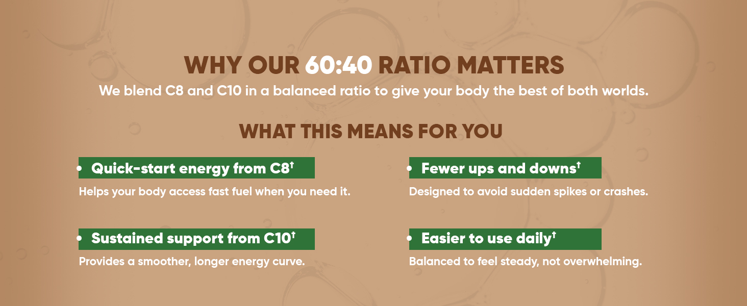 MCT Oil 500ml | Pure C8 & C10 | Keto & Paleo Friendly | Organic | Sourced from Coconuts | Unflavored Oil that helps Supports Brain Function & Instant Energy | Pack of 1