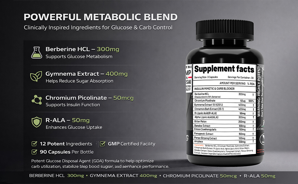 NutriJa GDA Stack | Berberine HCL 98% Standardized, Chromium, ALA, Botanicals and Enzyme |12 Ingredient Blend- 90 Capsules
