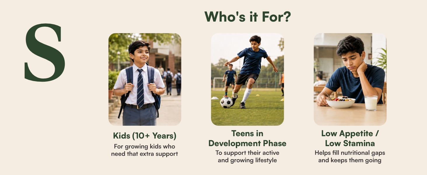 Long Looks Ayurvedic Growth & Development Capsules for Kids & Teens | Supports Bone Strength, Nutrient Absorption & Physical Development | with Ashwagandha, Chandrika & Vidarikand | 60 Capsules