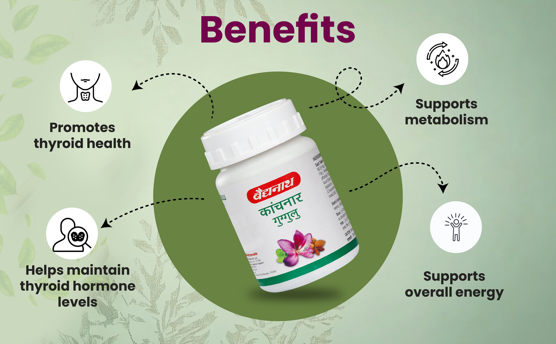 BAIDYANATH AYURVED Kanchnar Guggulu 160 Tablets | An Ayurvedic Formulation | Helpful In Hormonal Imbalance, Joint Pains And Eliminate Toxins