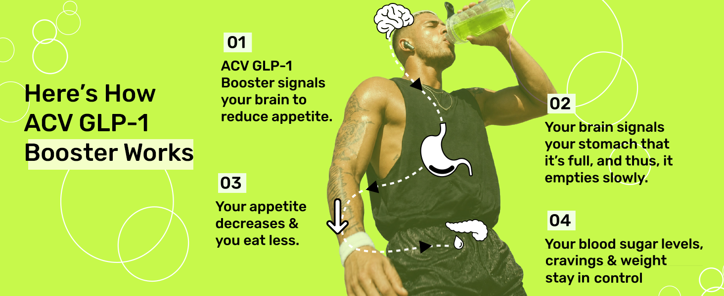 What’s Up Wellness Apple Cider Vinegar with Berberine & GLP-1 Booster For Weight Loss | ACV Effervescent Tablets | Tangy Green Mango Flavour | Manages Cravings | Weight Management | 45 Tablets