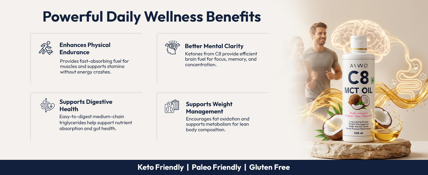 Aiwo C8 MCT Oil | 98% Caprylic Acid | From Coconut Source | Keto, Paleo, Brain & Heart Health - Fast & Sustainable Ketosis, Focus, Energy | Flavorless | 250ml