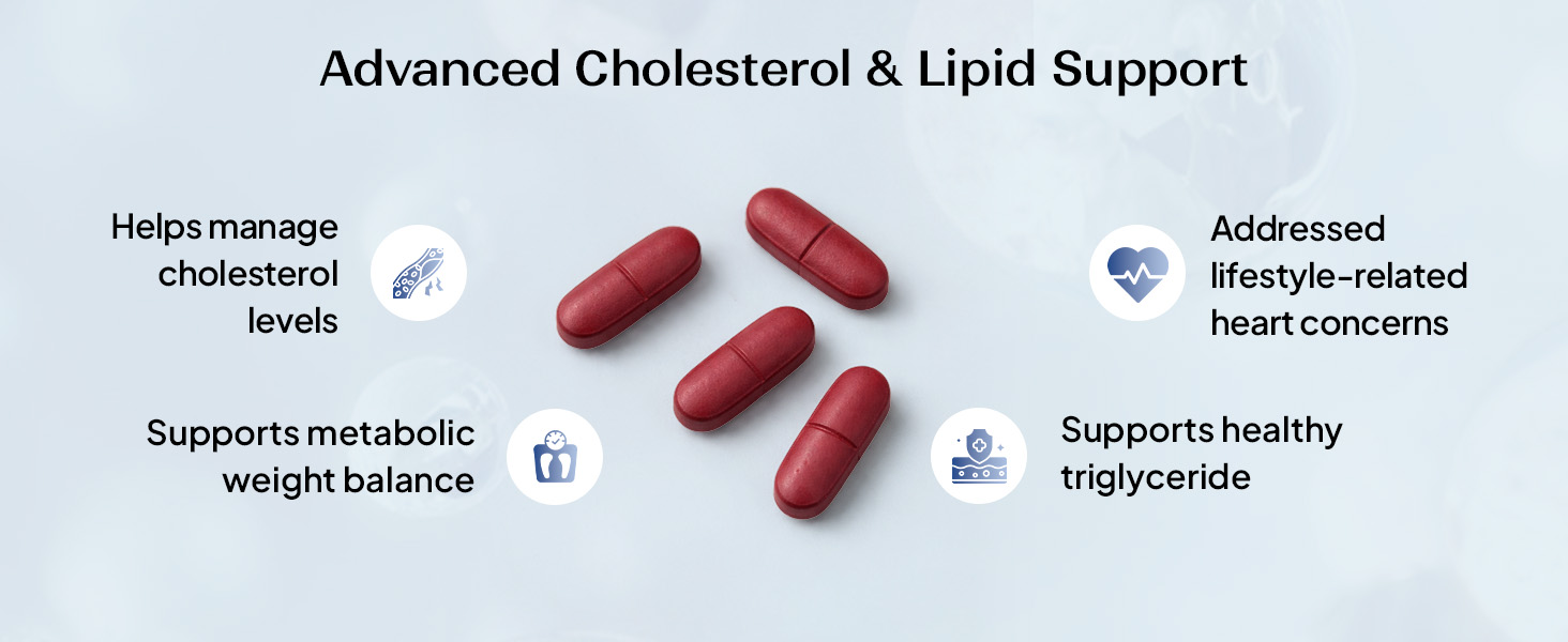 Miduty Cholest-Off - Helps in Normal Cholesterol Levels - Aged Garlic Extract - Pine Phytosterol - Bergamot Orange Fruit Extract - Niacin Vitamin B3-60 Tablets