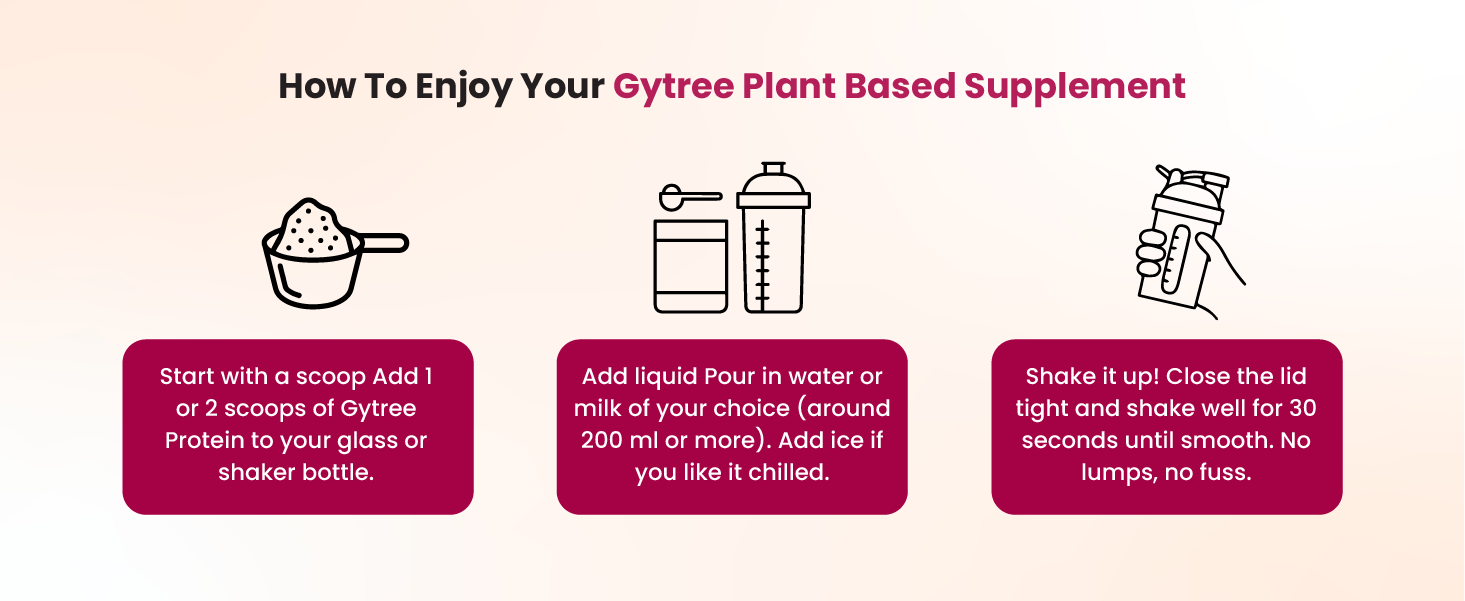 Gytree Menopause Protein Powder for women 40+,50+ | Vegan Dual Plant-Based Protein | 26 gram per serving of Pea & Brown Rice Protein | Helps Reduce Bloating, Cafe Mocha Flavor (500g)