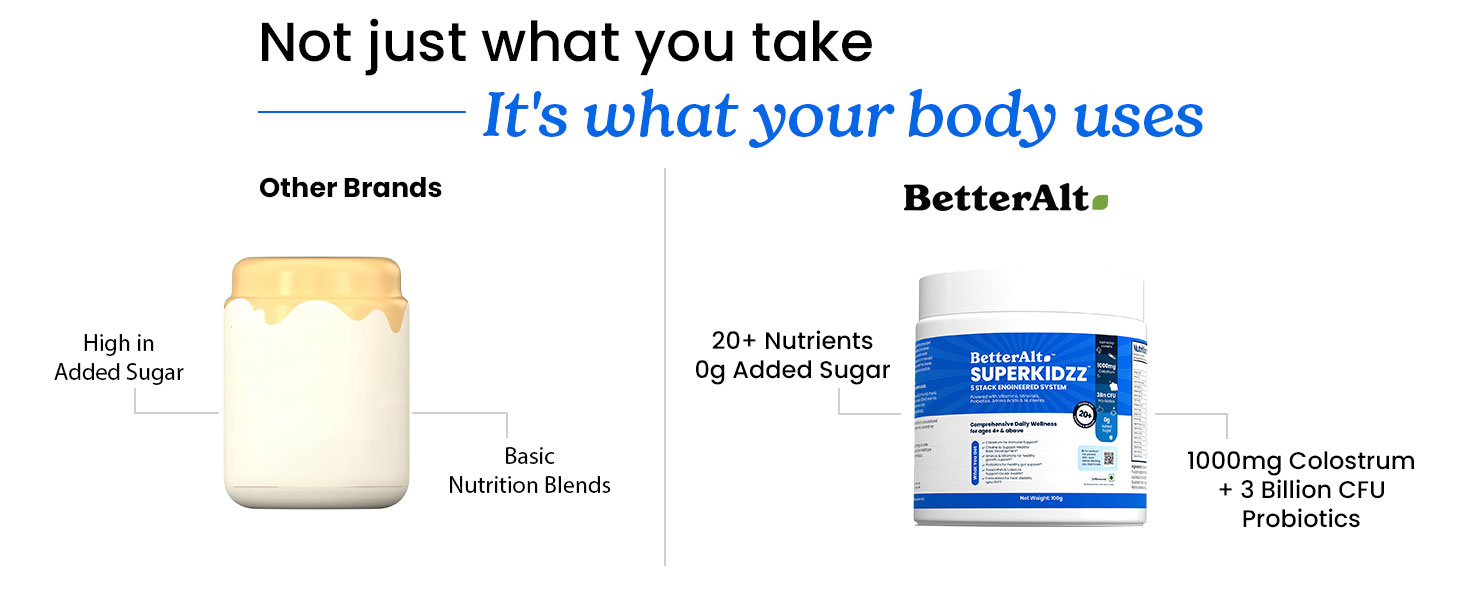 BetterAlt SuperKidzz Daily Nutrition Powder for Kids (4+ Years) | 5-Blend Formula with Colostrum, DHA, Vitamins, Minerals & Probiotics | Supports Daily Growth & Development | No Added Sugar | 100g