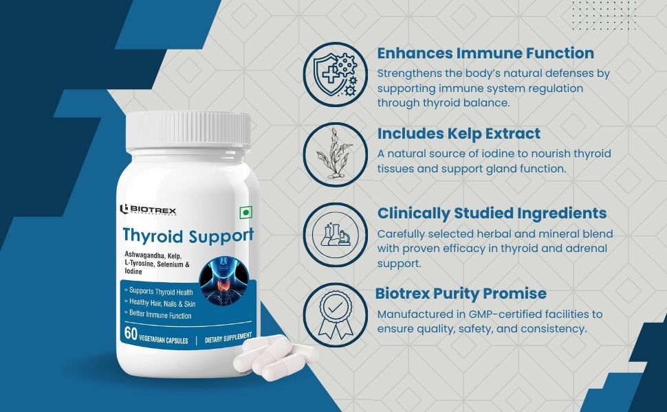 Biotrex Nutraceuticals Thyroid Care Supplement With Ashwagandha, Kelp, Selenium, L-Tyrosine & Iodine | Supports Thyroid Health & Mood Balance | Enhances Energy - 60 Vegetarian Capsules