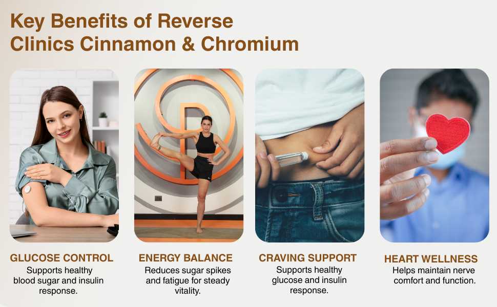 Cinnamon with Chromium - Blood Sugar & Metabolism Support | 30 Capsules