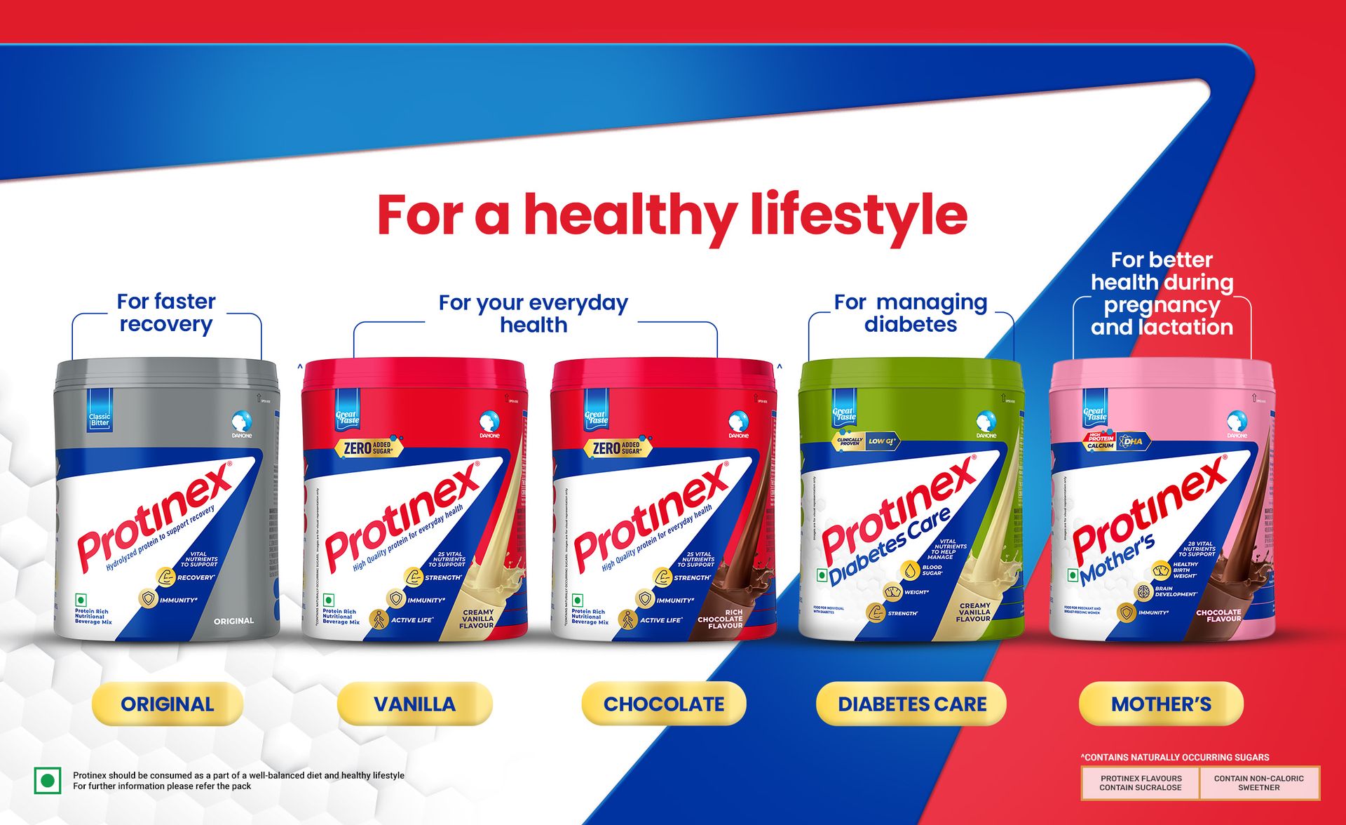 Protinex Mother's Nutritional Mix - (Vanilla Flavor, 200 Gm/250 Gm, BIB) with 24 Vital Nutrients to Support Healthy Birth Weight, Brain Development & Immunity[weight may vary]