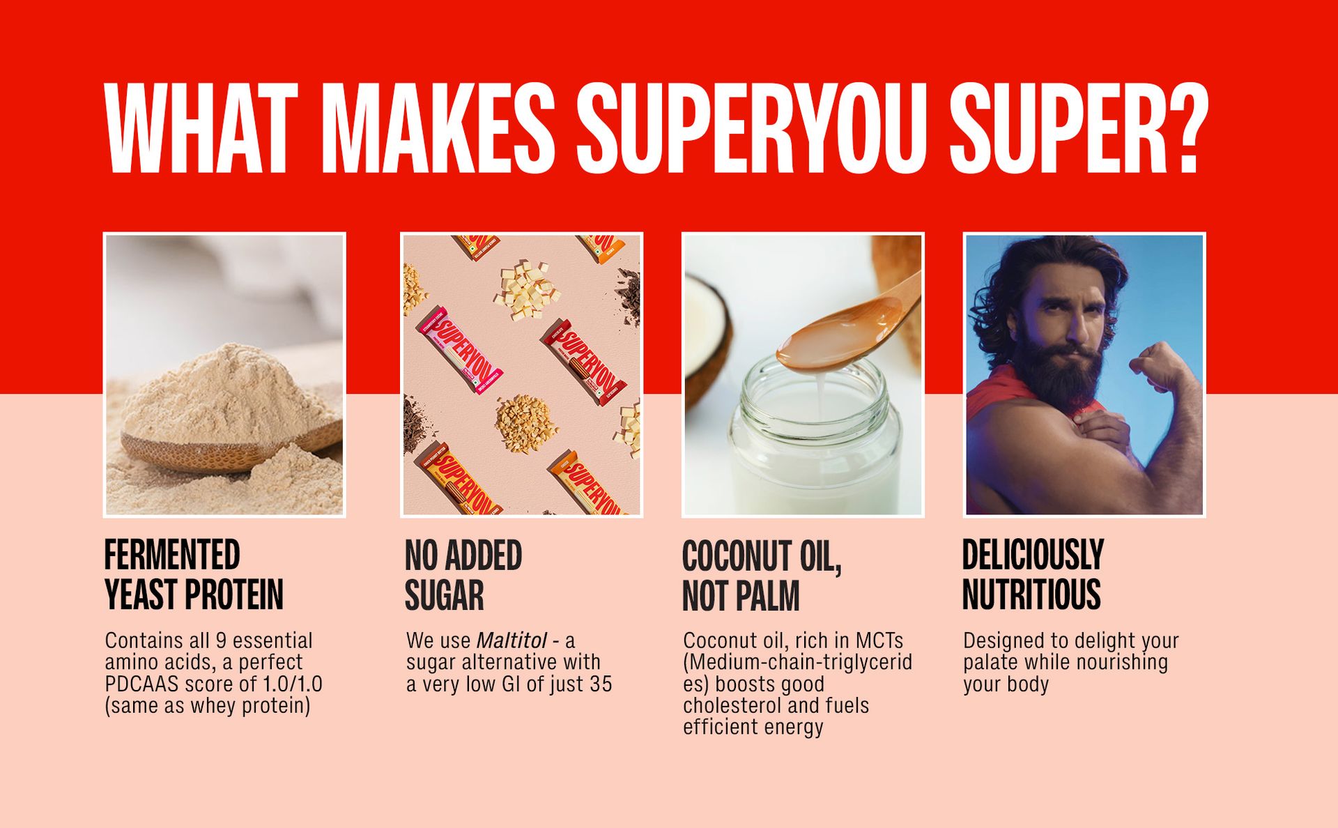 SuperYou Cheese Protein Wafer Bars (Pack of 10)|10g Protein, 3g Fiber, No Added Sugar|Yeast Fermented Protein|Energy Bars|Crunchy Wafer Bar|100% Vegetarian|No Palm Oil|400g