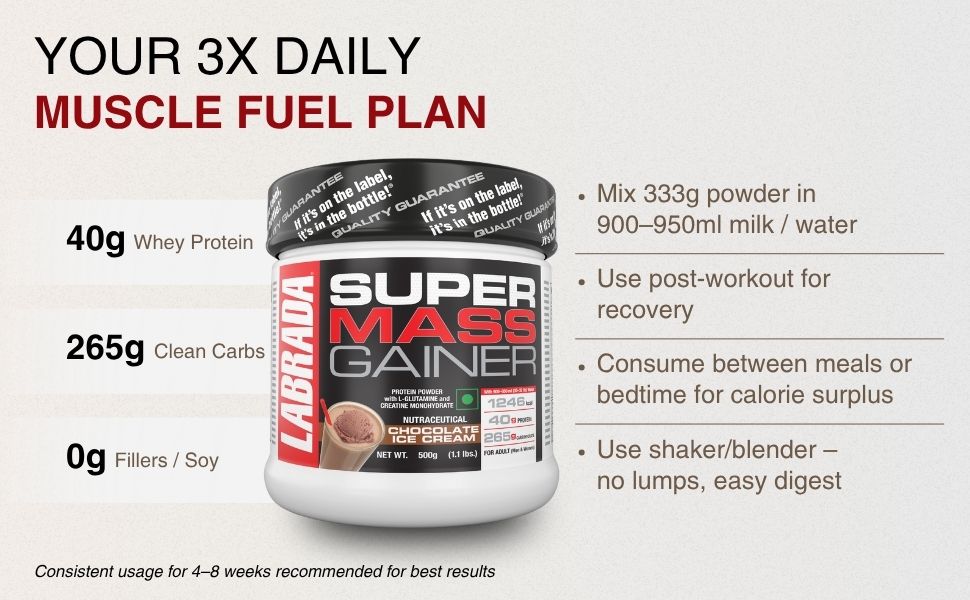 Labrada Super Mass Gainer Weight Gainer Powder | 40g Protein & 256g Carbs per Serving | High Calorie Muscle Mass Gainer for Weight Gain & Muscle Building | Chocolate Ice Cream Flavor | 5kg