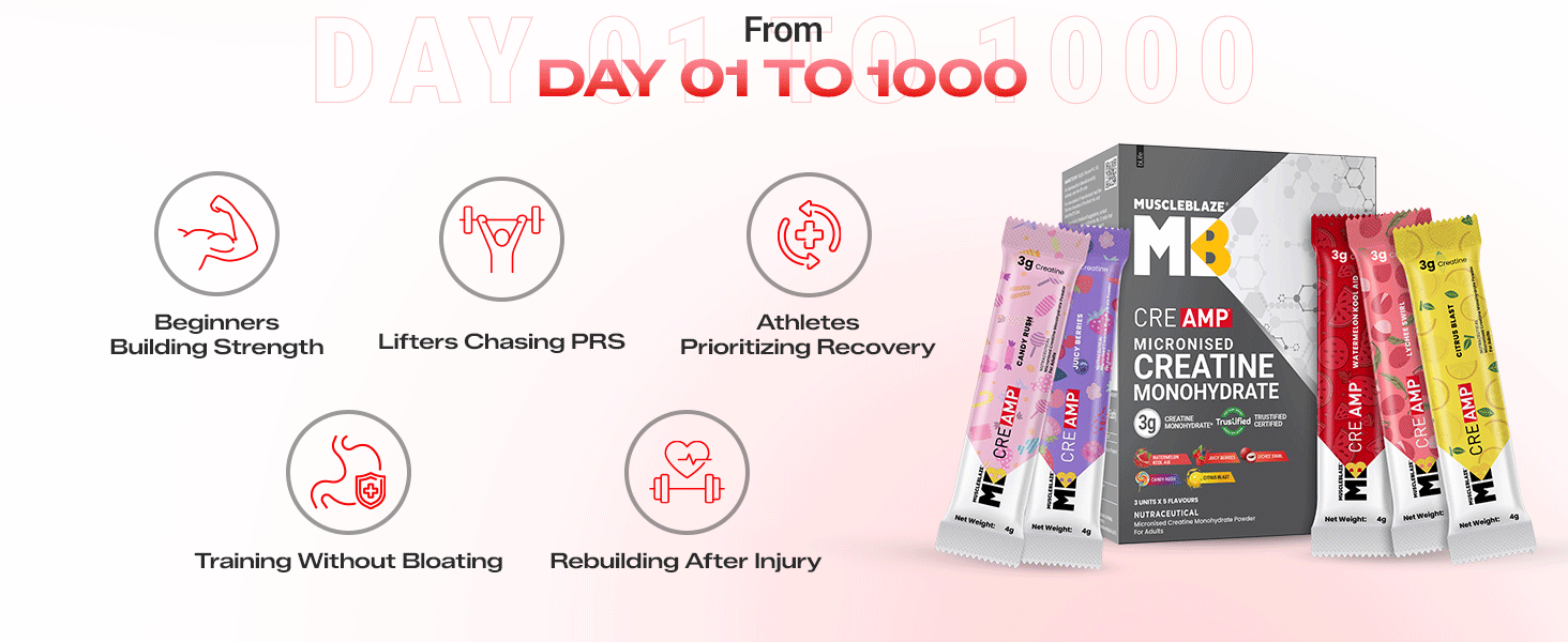 MuscleBlaze Micronised Creatine Monohydrate CreAMP Powder, 15 Sachets