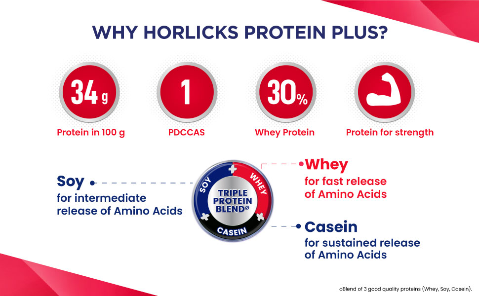 Horlicks Protein Plus Vanilla, 400 g, BIB - Whey, Soy & Casein Powder Blend, For Muscle Mass & Strength, Veg