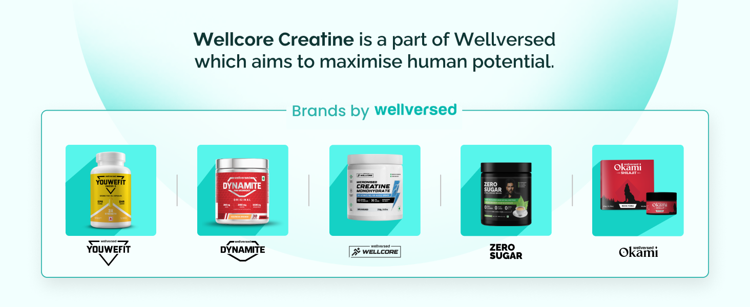 Wellcore Pure Micronised Creatine Powder (6 Sachet, Fruit Fusion)
