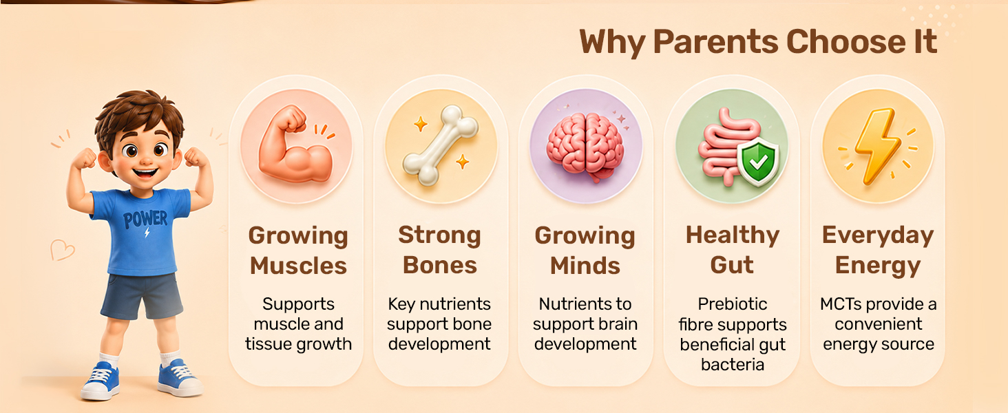 Miduty Kids ProGrow+ Hazelnut Cocoa | Kids & Teens Protein Shake for Growth, Daily Nutrition & Active Recovery | 12g Protein for 8–18 Years | FOS & Inulin, Vitamins & Minerals, Vegetables, Fruit & Nut Blend | Natural Hazelnut Cocoa Flavor - 350g