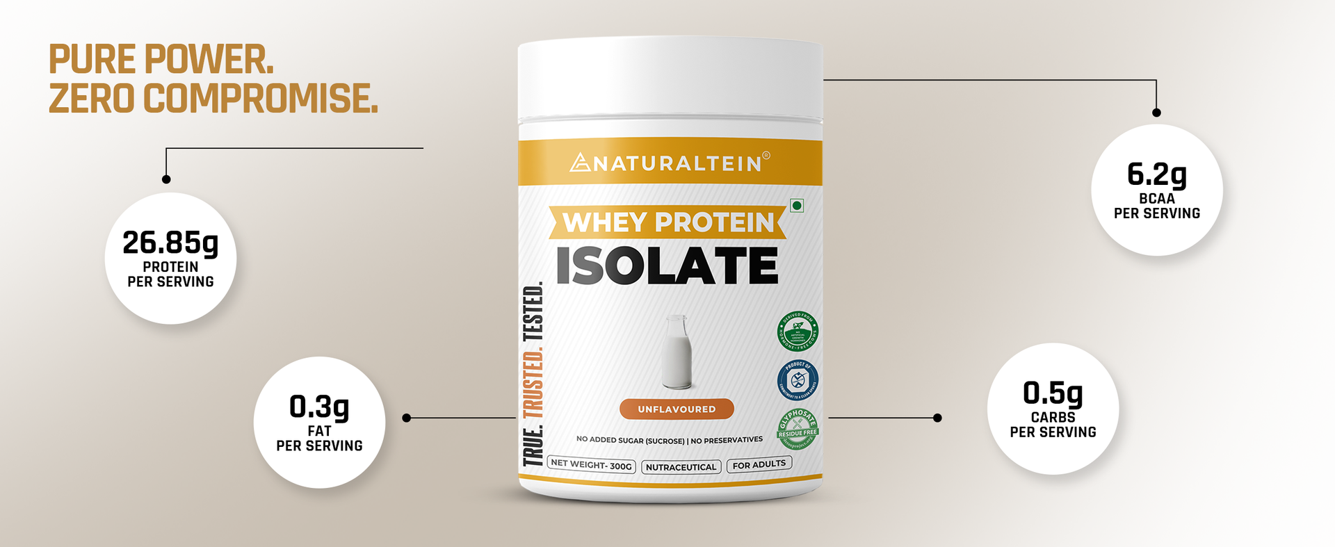 NATURALTEIN Whey Protein Isolate – 300 g | Unflavoured & Natural | 27 g Protein per 30 g Serving | No Artificial Sweeteners | No Adulteration | Fast-Digesting & Light Nutrition