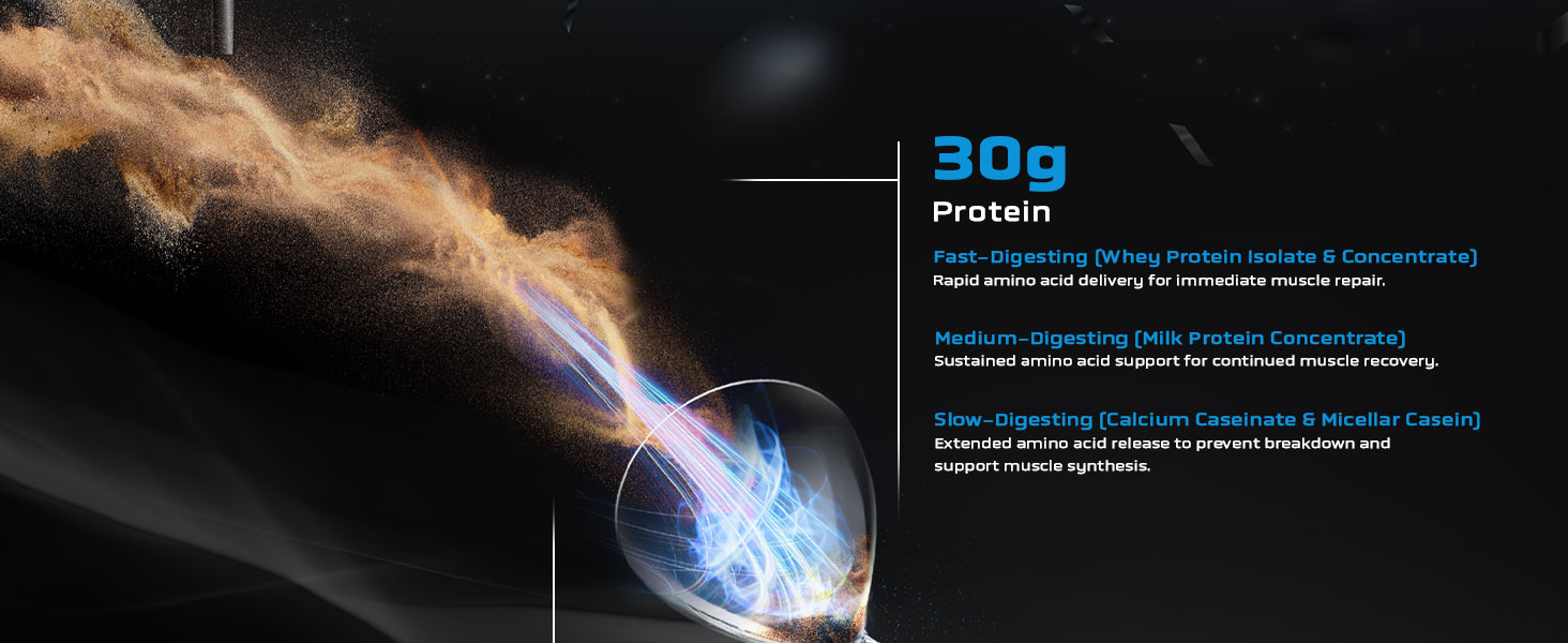 Ronnie Coleman Signature Series Pro-Antium Whey Protein, Double Chocolate (21 Servings, 907g / 2lbs) | Supreme Multifaceted Protein Complex