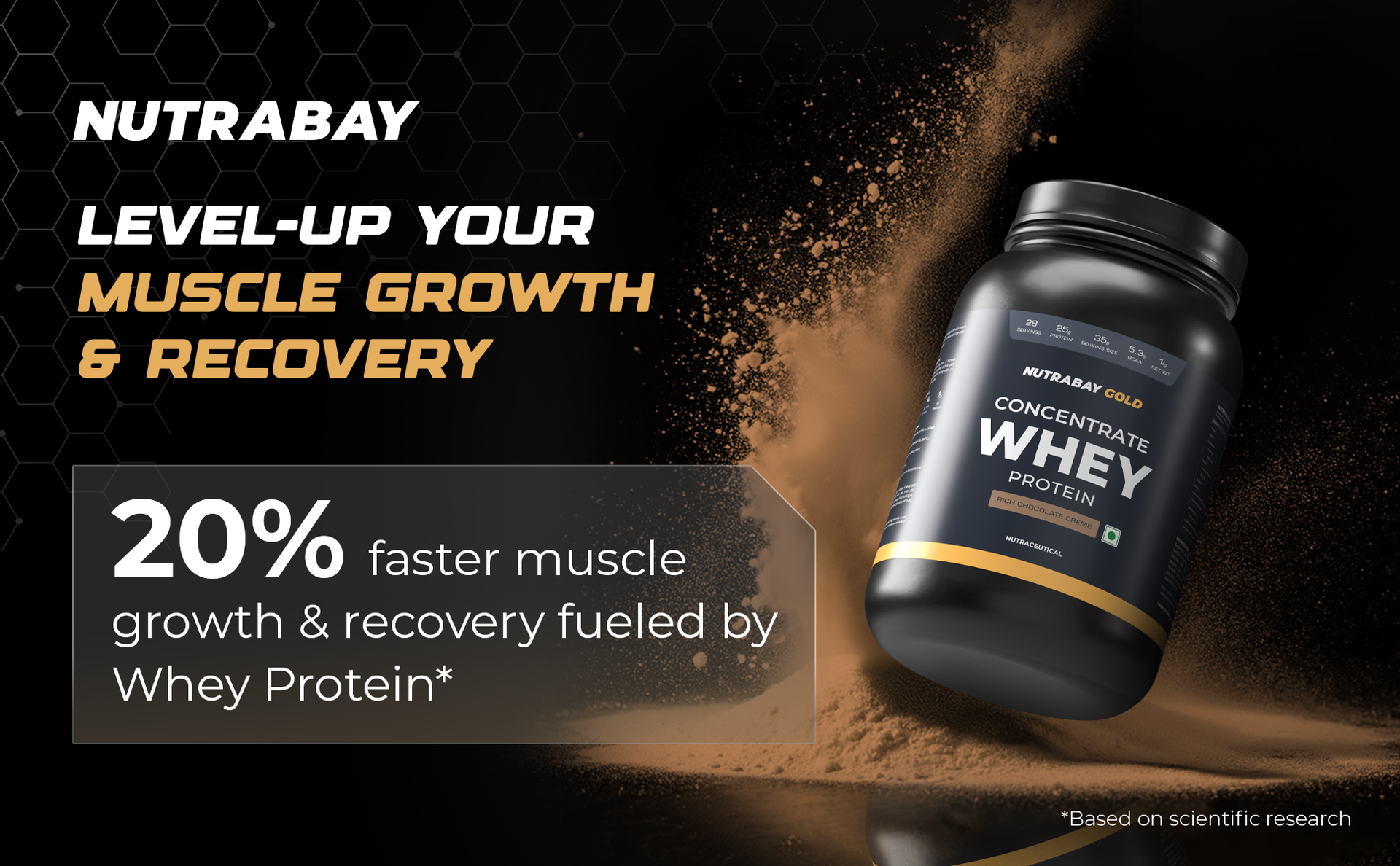 Nutrabay Gold Whey Protein Concentrate with Digestive Enzymes 25g Protein, 5.3g BCAA, 3.9g Glutamic Acid – Muscle Support & Recovery – 1kg, Rich Chocolate Crème | Trustified Certified Authentic