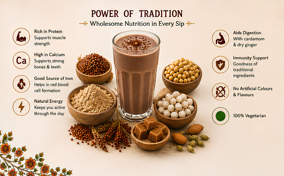 Ragi Sattu Drink Mix 450g | Roasted Bengal Gram with Sprouted Ragi, Makhana & Almond | Jaggery Sweetened Health Drink | No Refined Sugar | No Preservatives