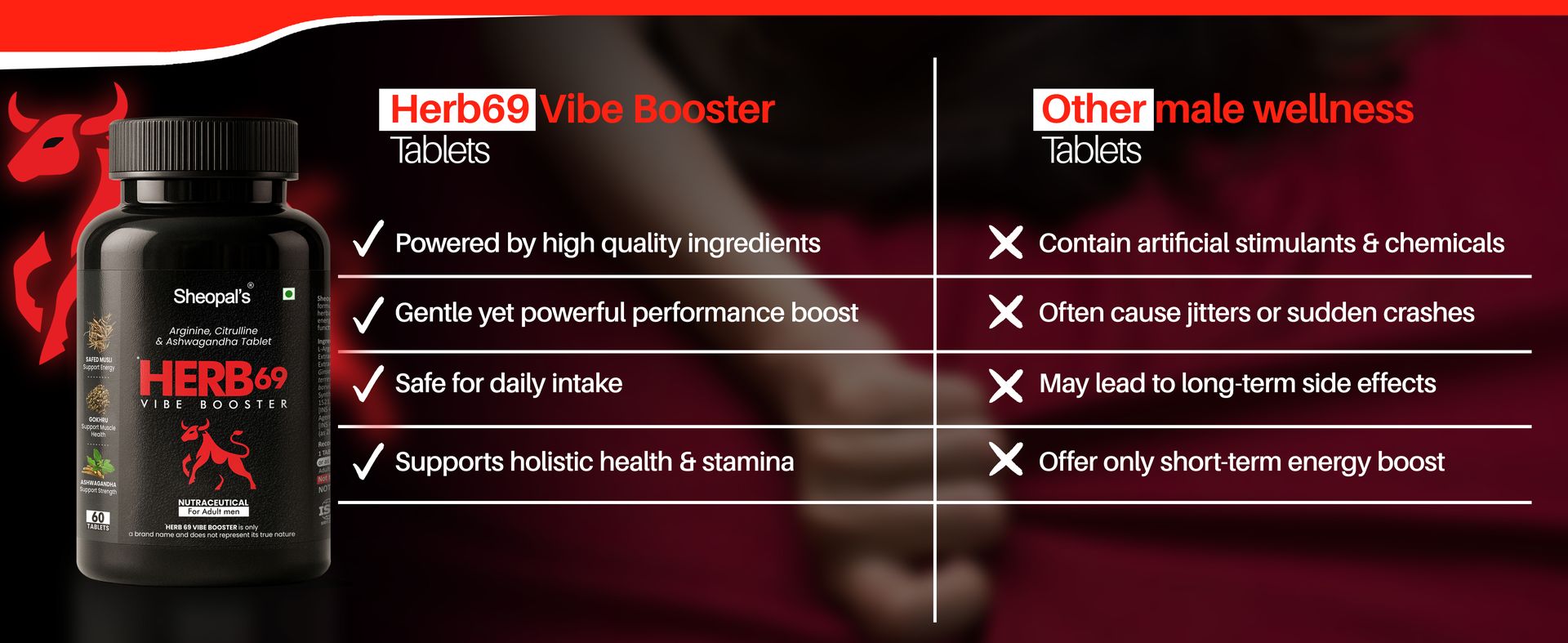 Sheopals Herb 69 Vibe Booster Supplement for Men with L-Arginine, L-Citrulline, Ginseng, Ashwagandha – 60 Caplets