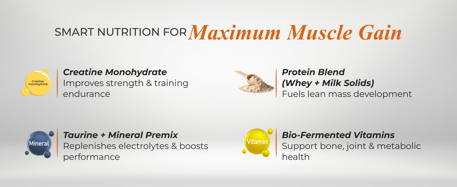Nutrela Sports Mass Gainer Protein Powder 1 kg (Malai Kulfi) | With 2.5g Creatine, 33.1g Carbs & Biofermented Vitamins