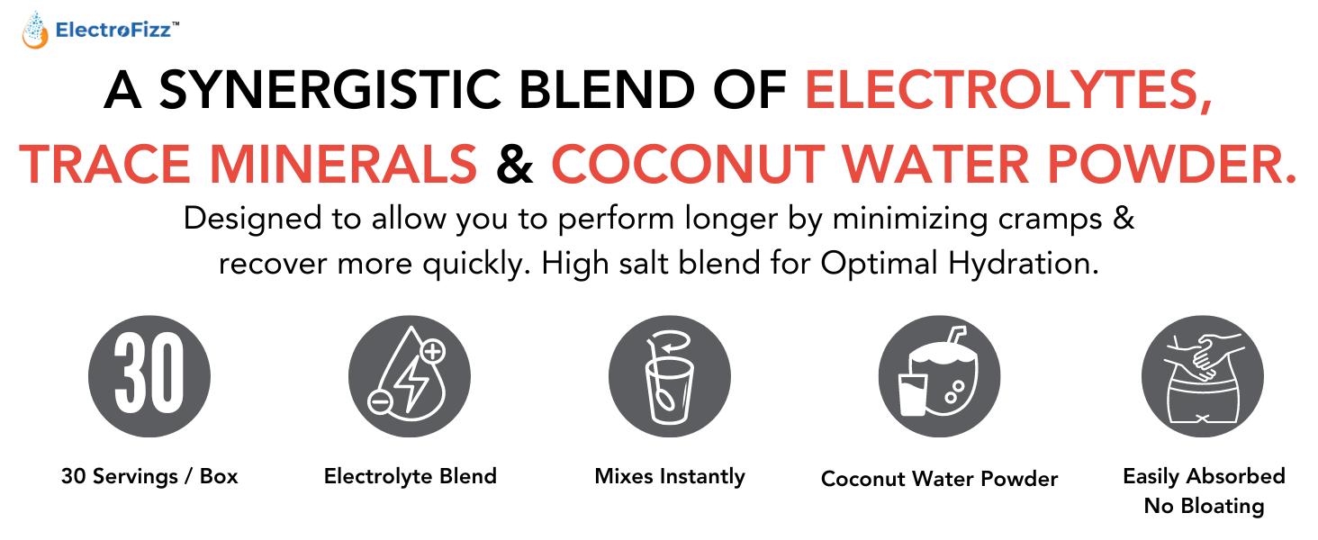 Cramp A-salt Electrolyte Powder | Sodium, Potassium, Magnesium, Coconut Water Powder | Zero Sugar| Keto Electrolyte| Endurance Electrolytes| Hydration (250gm, Unflavoured)