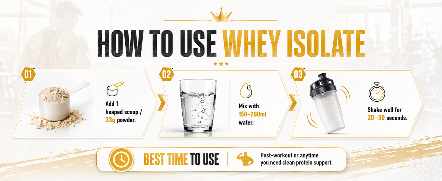 Absolute Nutrition Alpha Series Whey Protein Isolate Powder | 27g Protein per Serving | Zero Added Sugar | DigeZyme Digestive Enzymes | Apple Cider Vinegar | 1kg (Cafe Mocha)