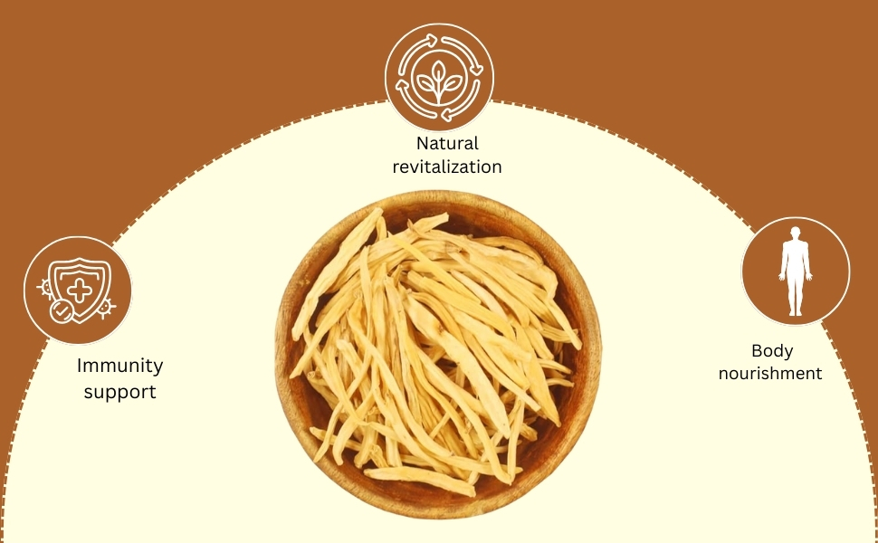 CARMEL ORGANICS Safed Musli Root 50 Grams