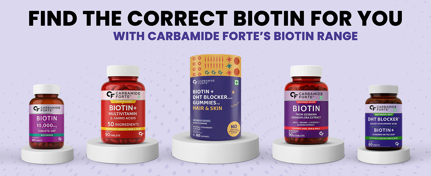 Carbamide Forte Hair Gummies with Biotin & DHT Blockers | Biotin Gummies for Hair Growth | Hair Supplement for Women & Men | Strawberry Flavour with No Added Sugar | 60 Gummies