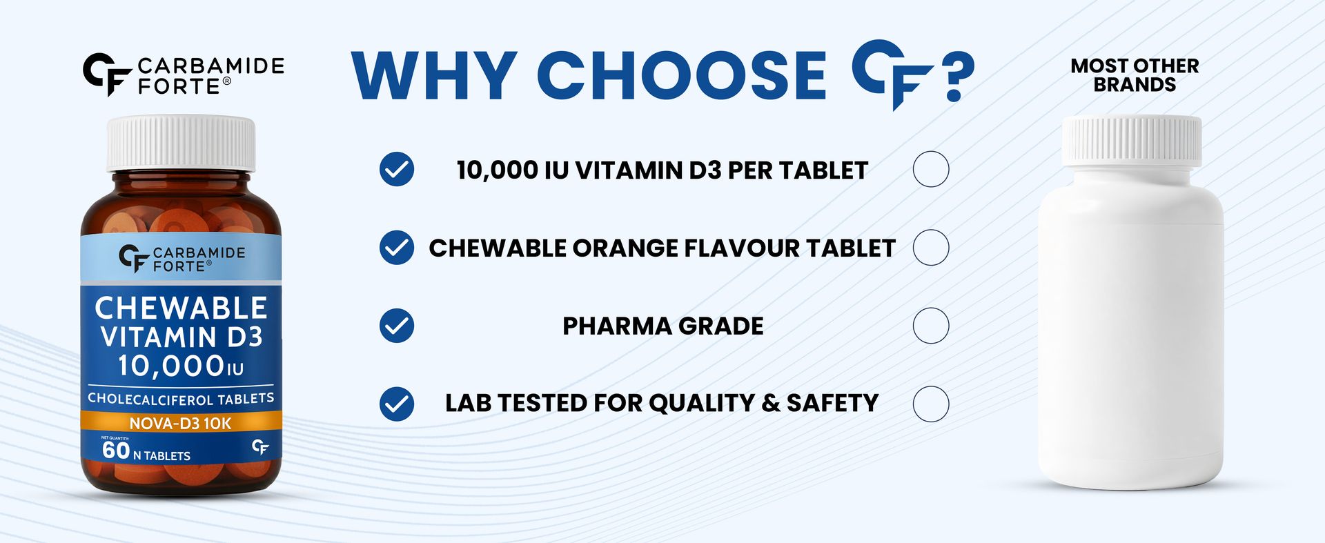 Carbamide Forte Vitamin d3 10000iu | Chewable Vitamin D Tablets | D3 Supplement for Bone & Immunity | Vitamin D3 Supplement for Women & Men | Orange Flavour - 60 Tablets