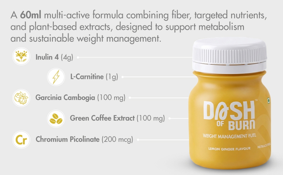 DASH OF BURN Metabolism Support Shots | Supports Fat Burning, Craving Control & Weight Management | L-Carnitine, Green Coffee, Inulin | Pack Of 12 (12x60 ML) Wellness Shots