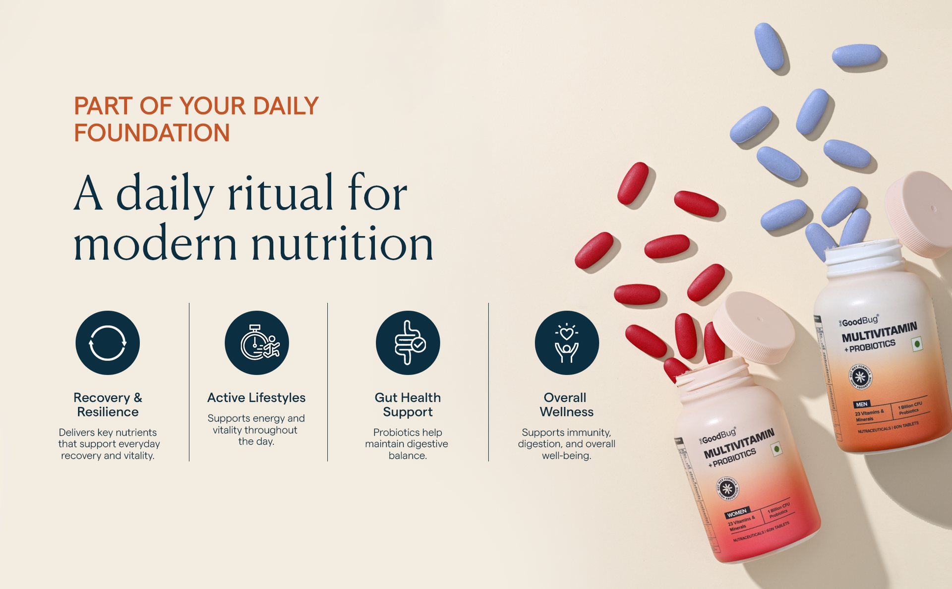 The Good Bug Multivitamin Tablet for Women| 23 Vital Nutrients including Zinc, Magnesium, Vitamin B,C,D, Calcium for Energy, Immunity, Radiance, Strong Bones and Overall Health| Veg 60 Tablets