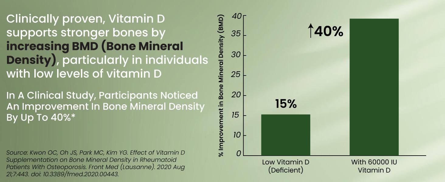 Vlado's Himalayan Organics Vitamin D3 60000 IU Tablets | Cholecalciferol I Vitamin D3 60k Supplement | Vitamin D 60000 iu Tablets | Cholecalciferol Supplement 60000iu for men & women | Orange Flavour - 40 Tablets