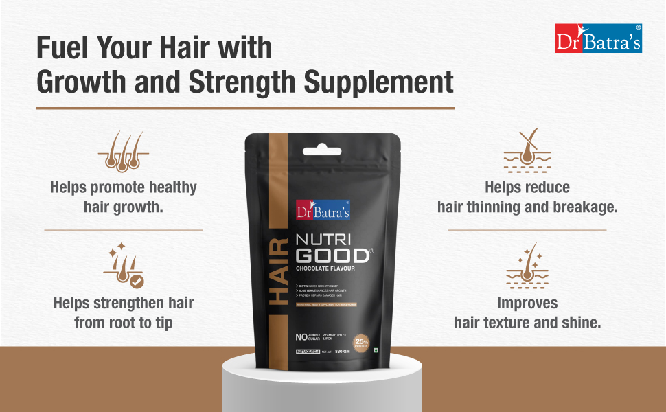 Dr Batra’s Nutrigood Biotin + Protein Hair Powder with Aloe Vera – Chocolate Flavour | Nourishes Dry Scalp, Strengthens Roots & Improves Hair Texture | No Added Sugar | 830g x 2