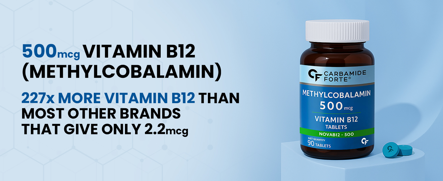 Carbamide Forte Vitamin B12 Tablets | Methylcobalamin 500mcg - Active Form of Methylcobalamin B12 Vitamin Tablets For Men & Women - 90 Tablets