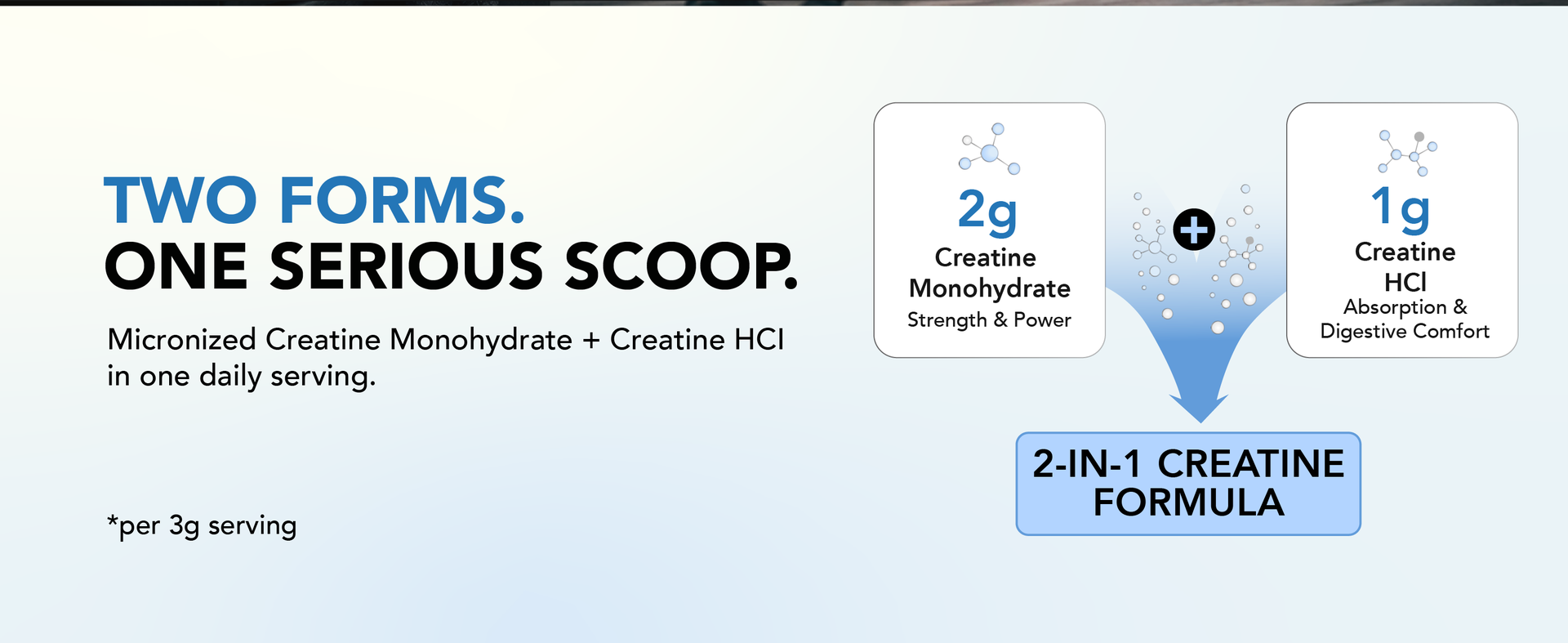 NoFuss® Micronised Creatine Monohydrate + HCL | Faster Absorption | Strength, Muscle Growth & Recovery | Men & Women | Unflavored |100g