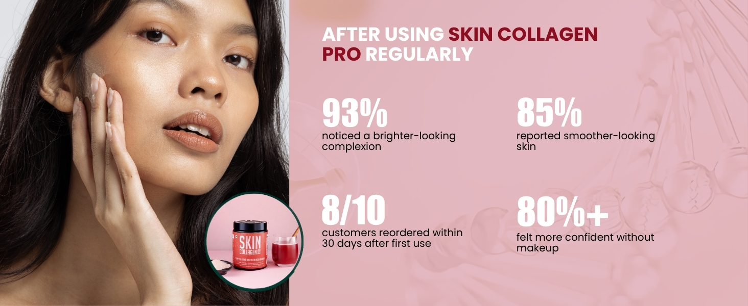 Skin Collagen Pro | 21 Berries, Fruits & Herbs | Vegan Skin Collagen Booster for Hydration & Glowing Skin | 240g | Mixed Berry Flavour