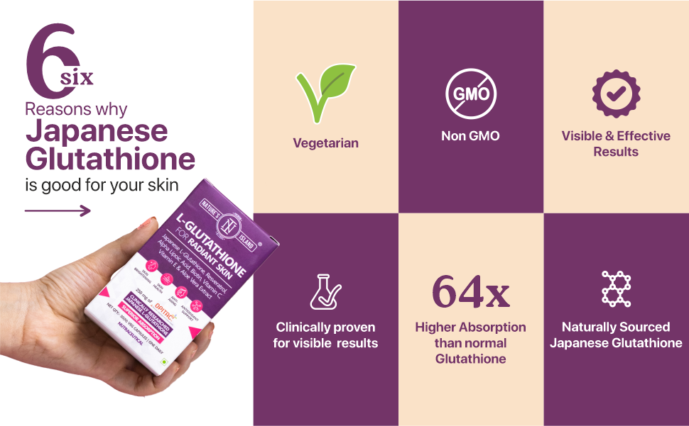 Nature's Island Japanese Glutathione 500mg with Vitamin C & E, Biotin, Resveratrol, Alpha Lipoic Acid, Aloe Vera, Antioxidants for Clear, Glowing Skin, 30 Veg Capsules