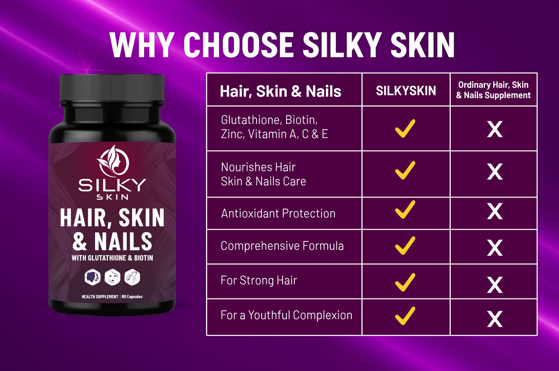 Silky Skin Hair, Skin & Nails with Glutathione & Biotin | Vitamins A, C, E, D3,K2, Zinc & Grape Seed Extract | 60 Caps | For Skin Radiance, Strong Nails & Healthy Hair